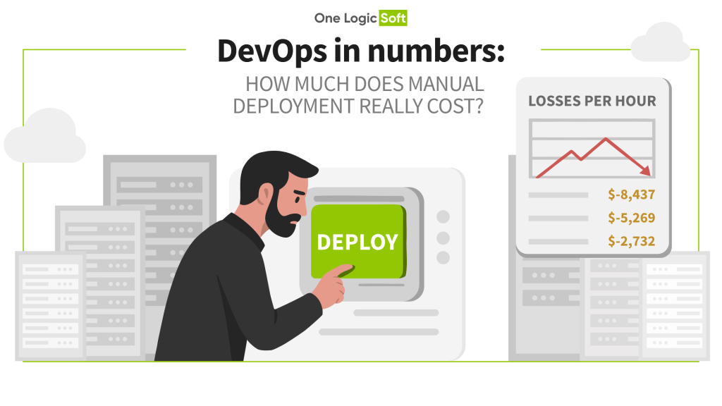 DevOps in Numbers: The Real Cost of Manual Deployment and the ROI of CI/CD