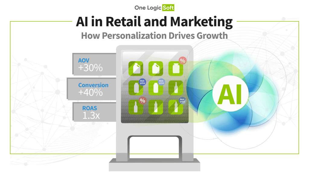 AI in Retail and Marketing: From Recognition to Personalization