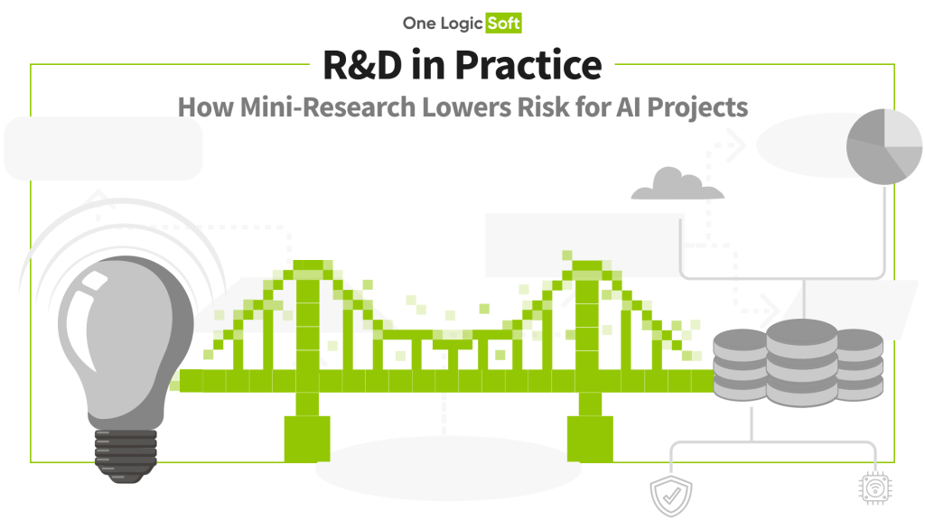 R&D in Practice: How Mini-Research Lowers Risk for AI Projects