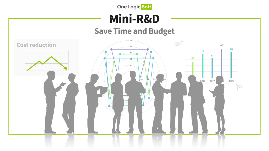 R&D as a Cost-Saving Tool: Why Pre-Project Mini-Research Reduces Timelines and Budgets