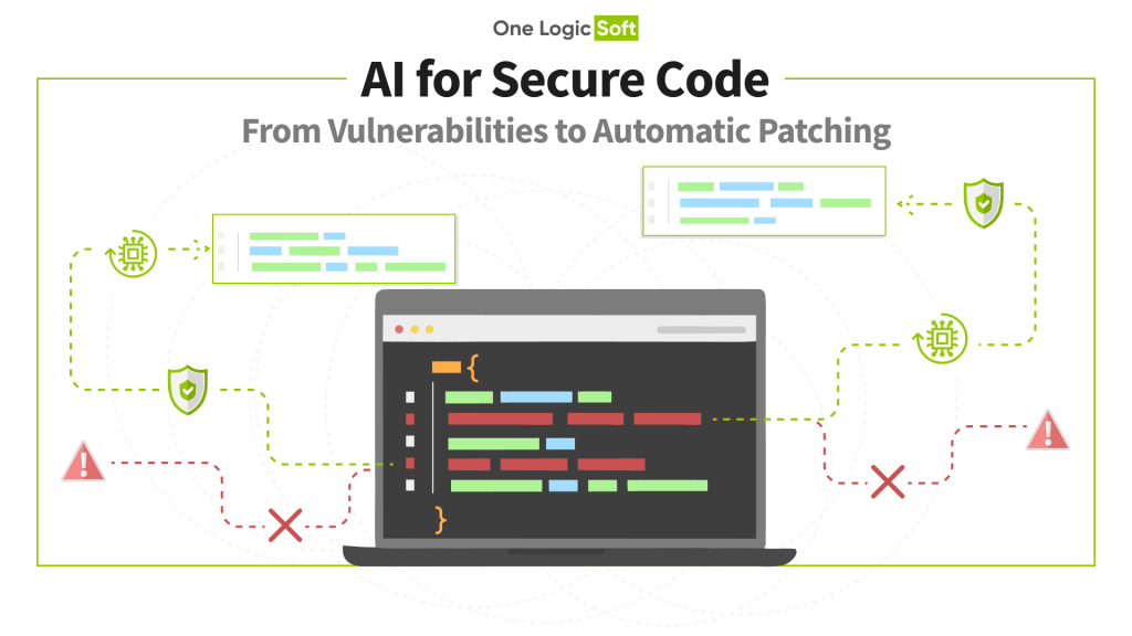 AI for Secure Code: From Vulnerabilities to Automatic Patching