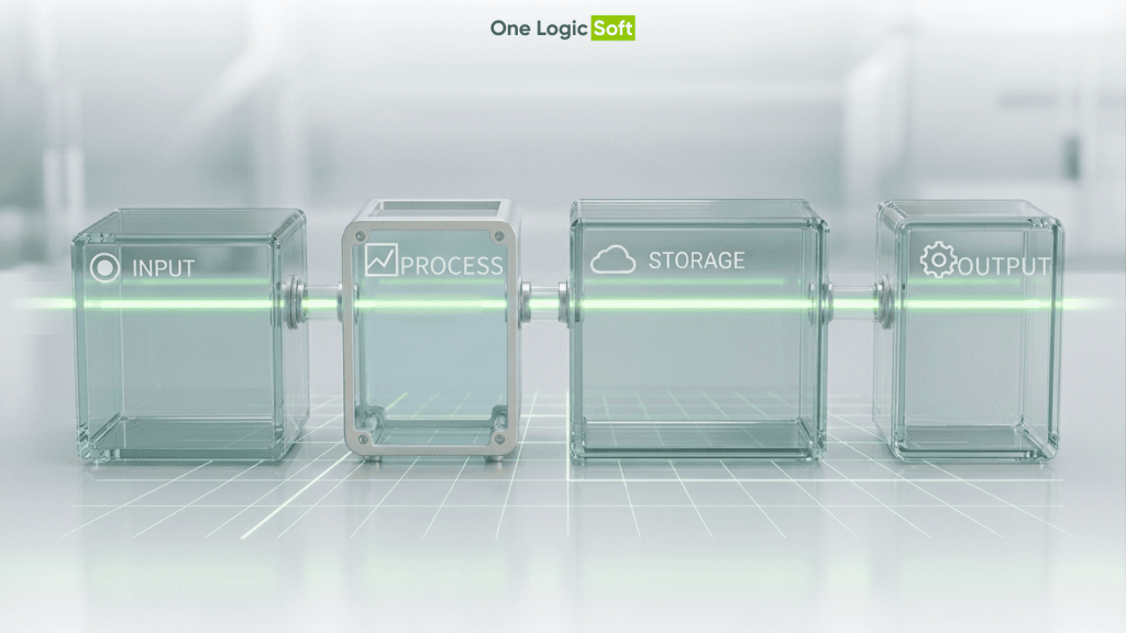Claims Automation With AI: From Document Intake to Decision Support and Exceptions