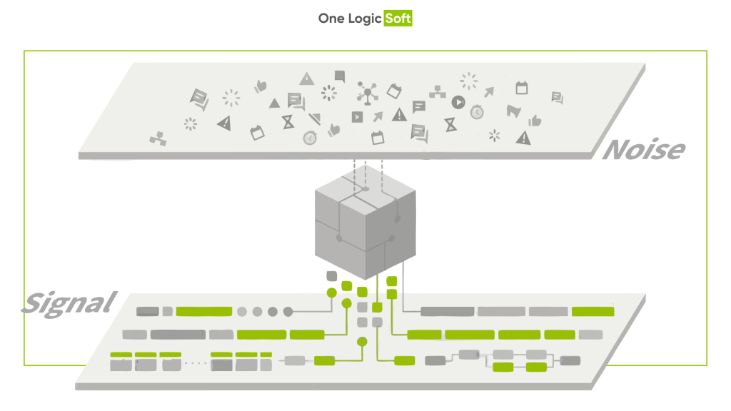 Customer Data Platforms for AI Personalization: What CDP Data Is Actually Useful