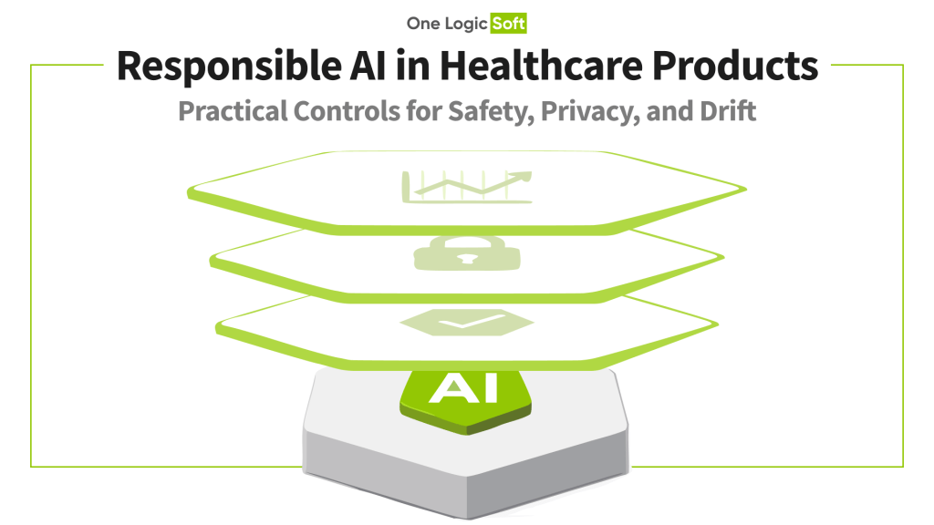 Responsible AI in Healthcare Products: Practical Controls for Safety, Privacy, and Drift
