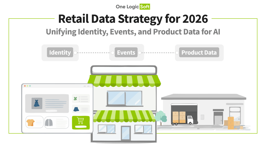 Retail Data Strategy for 2026: Unifying Identity  and Product Data for AI