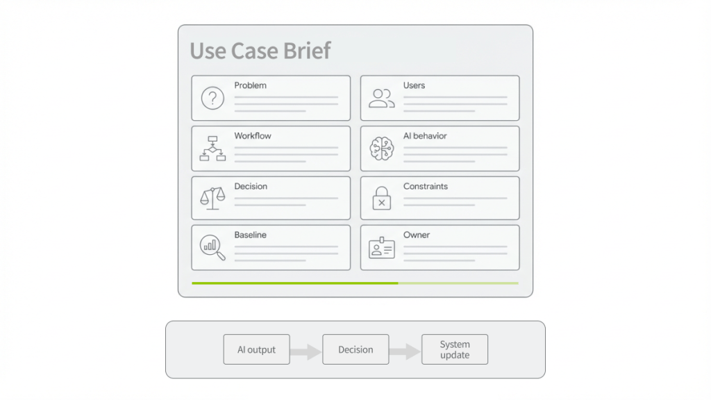 Step 1: Write a one-page use case brief