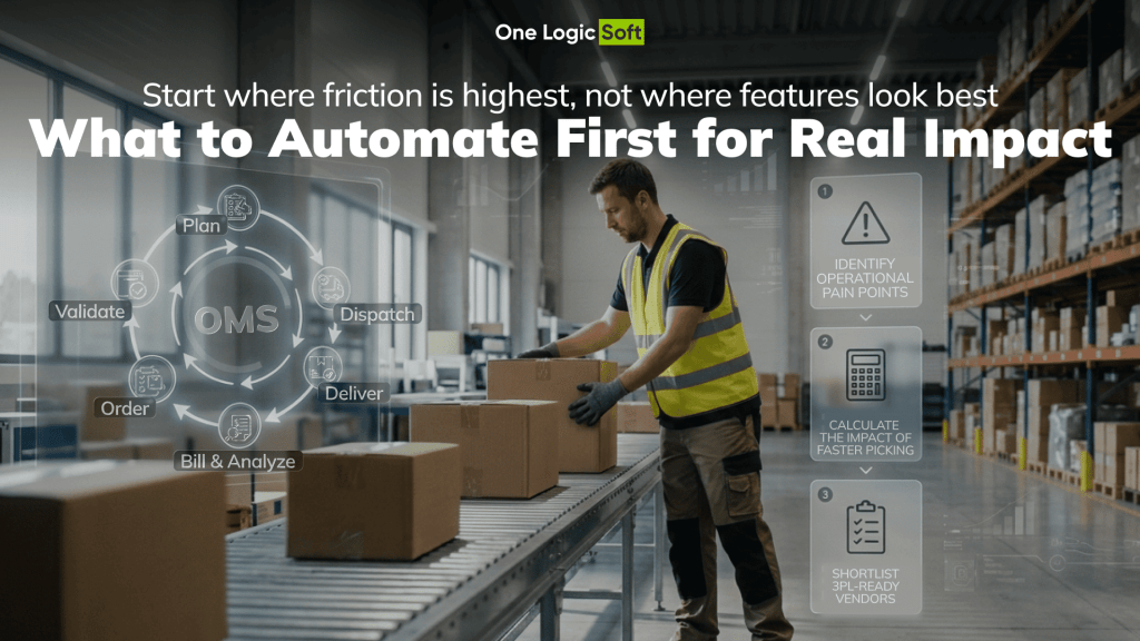OMS for 3PL: What to Automate First to Get Real Operational Impact
