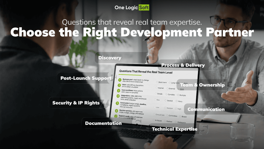 How to Choose a Software Development Company: Questions That Reveal the Real Team Level