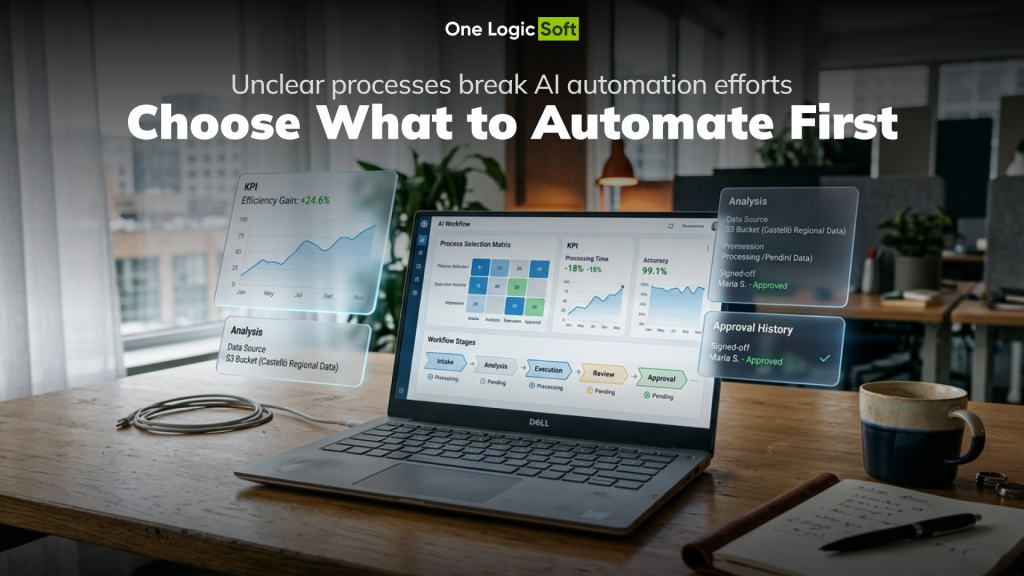 AI Workflow Automation: How to Decide What Should Be Automated First