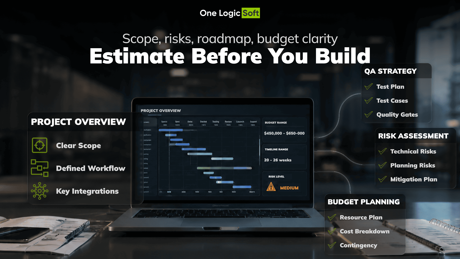 What Teams Need for a Project Estimate Before Development Starts - One ...