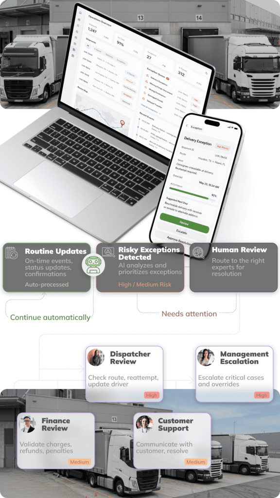 Infographic for the article